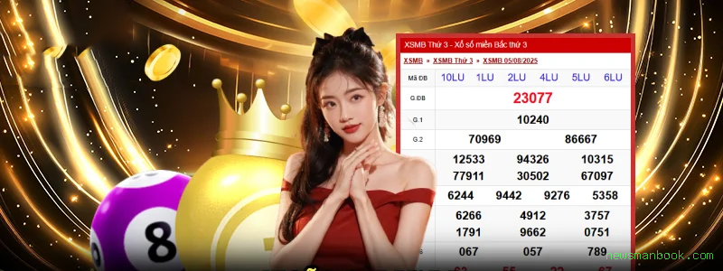 Estratégias Crash Games newsmanbook.com